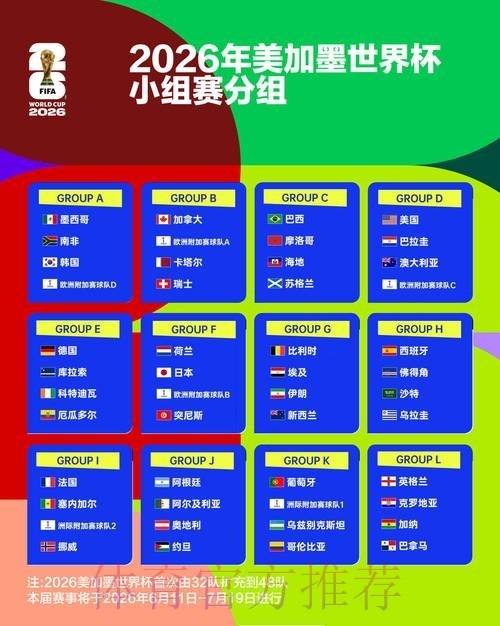 英超2026赛季进球榜揭晓 哲凯勇夺第一
